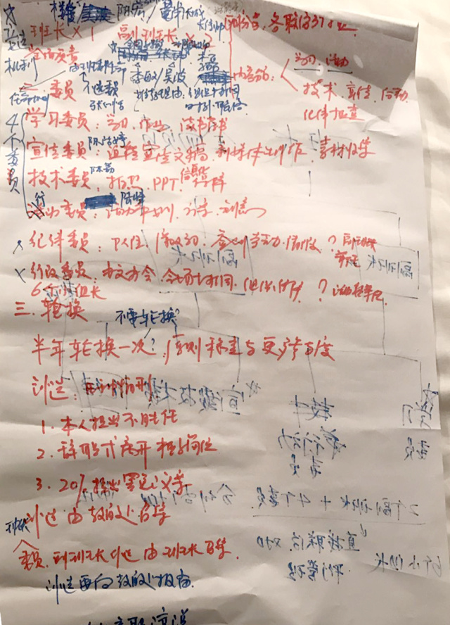 青年研习班｜开动实践列车，行动学习法在进行！