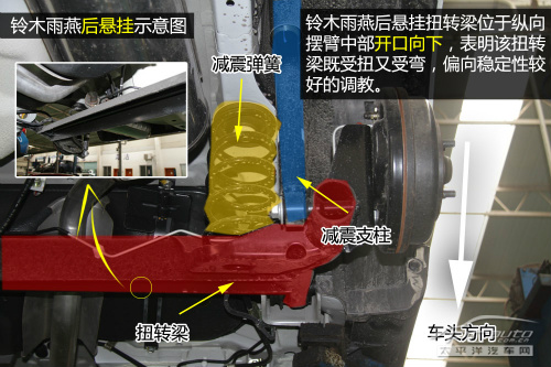 铃木雨燕底盘能够升高吗,铃木雨燕上赛道