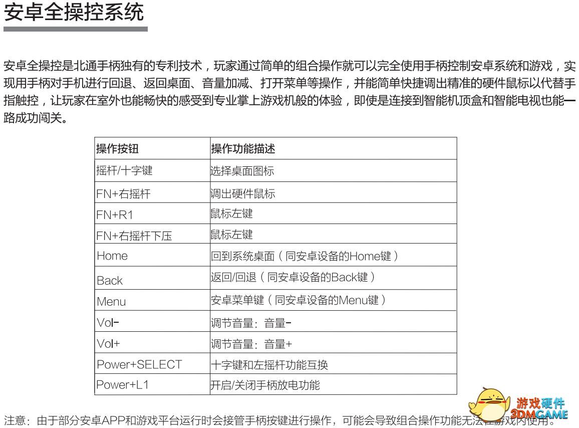手机通用的游戏手柄推荐,推荐一款手机能用的蓝牙游戏手柄
