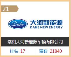 中国电动汽车企业排名前十,电动汽车企业排行榜