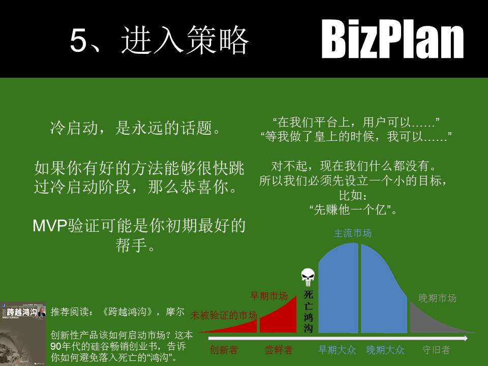 怎么做电子版的商业计划书ppt,医药流通商业计划书ppt范本
