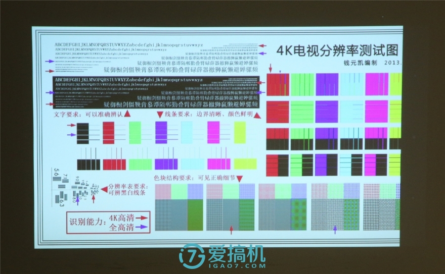 3000流明投影评测,便携式投影高流明最新评测