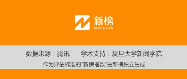 「明星周榜」嫁人后的她，如今竟是这样的“辣妈”……