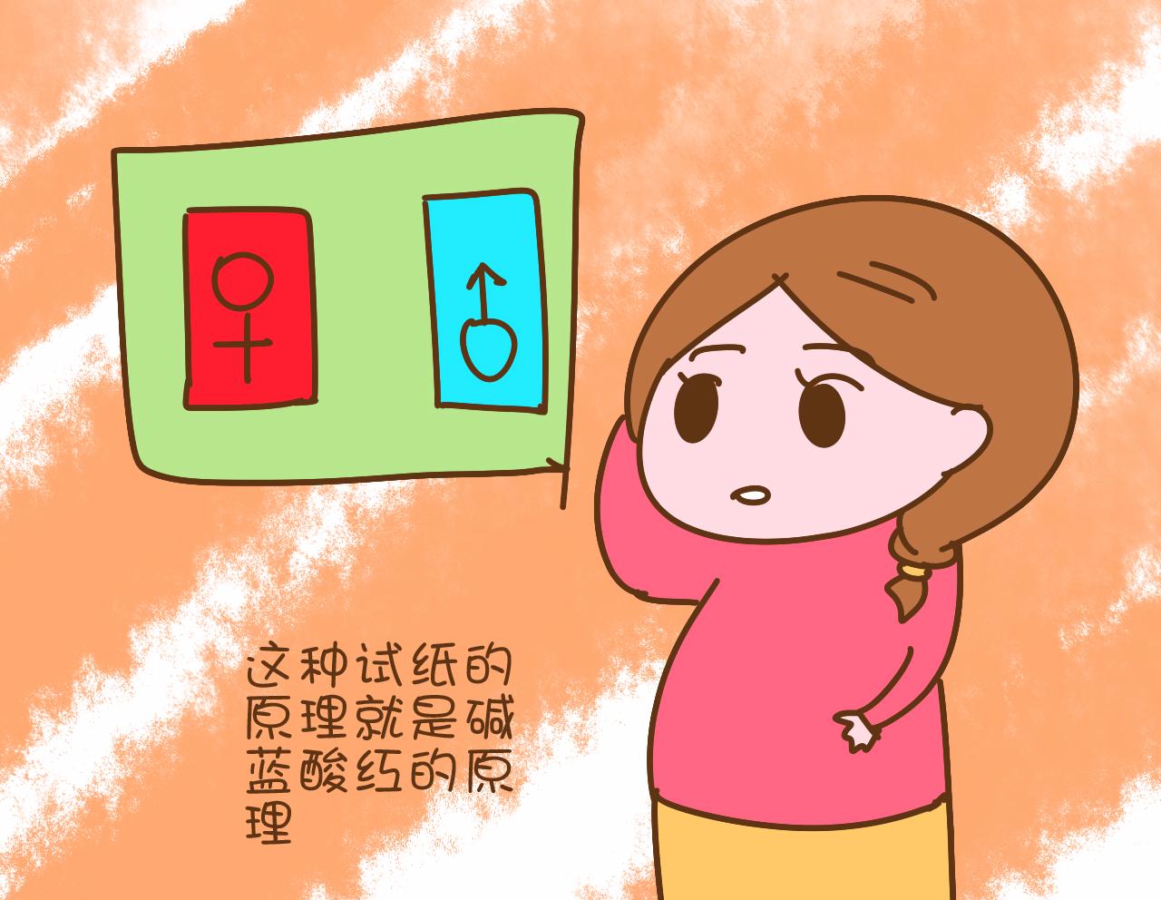 怀孕试纸检测能够作假吗,假冒验孕试纸