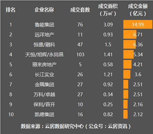 北京延庆别墅二手房源,北京密云二手别墅出售