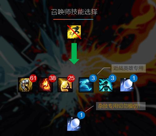 uzi在峡谷之巅大家都知道怎么玩,uzi详细打法教学