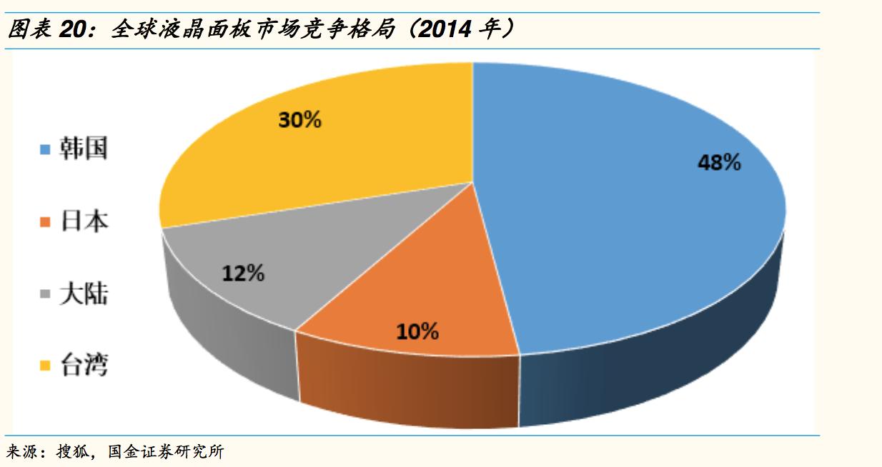 三星amoled屏幕发展历史,三星amoled屏幕和lcd屏幕的区别