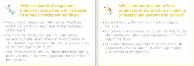 什么样的病人需要查基因检测,什么样的肿瘤病人需要做基因检测