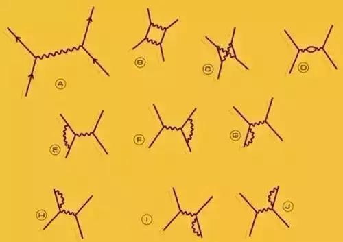 谢耳朵只服他一个，又玩原*弹子**又是办画展