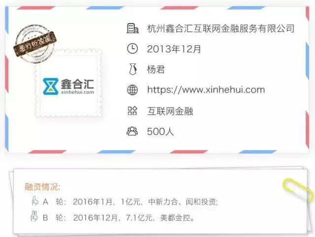 已完成b轮融资离上市还有多久,7亿b轮融资告捷案例