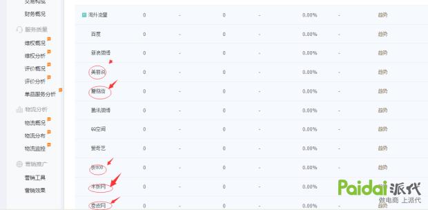 app店铺流量,深度解析店铺的流量