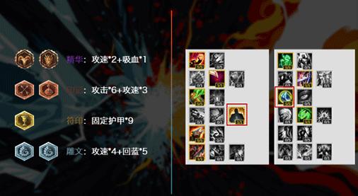 uzi在峡谷之巅大家都知道怎么玩,uzi详细打法教学