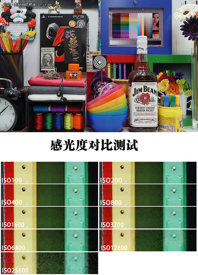 定位专业,佳能eos5dmarkiv