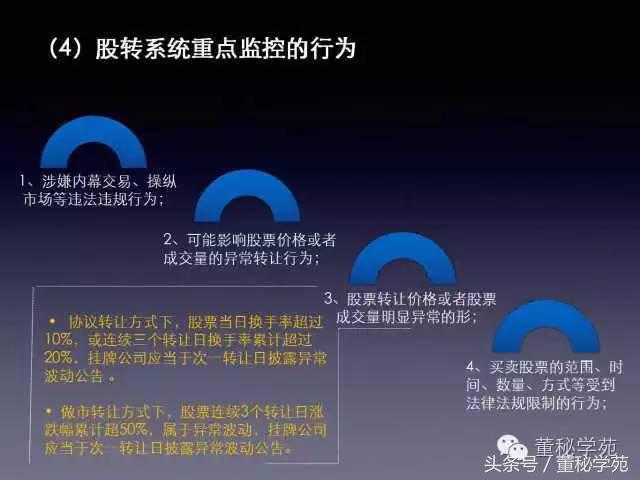 上市公司董监高培训简报,新三板公司董监高