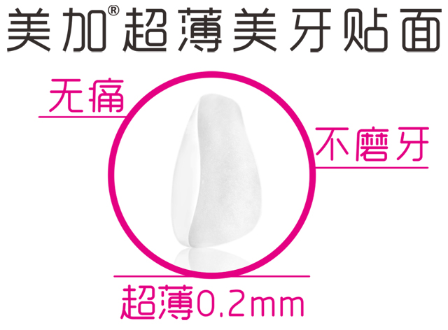 为什么牙医不建议做瓷贴面,牙医行家为你揭秘