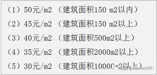 郑州室内装修设计收费,室内装修设计怎么收费