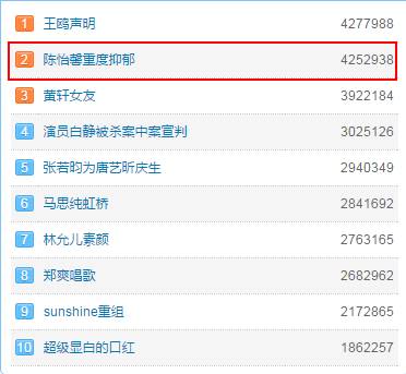 这个年头，连美食节目都要动用“女色”吸引眼球了