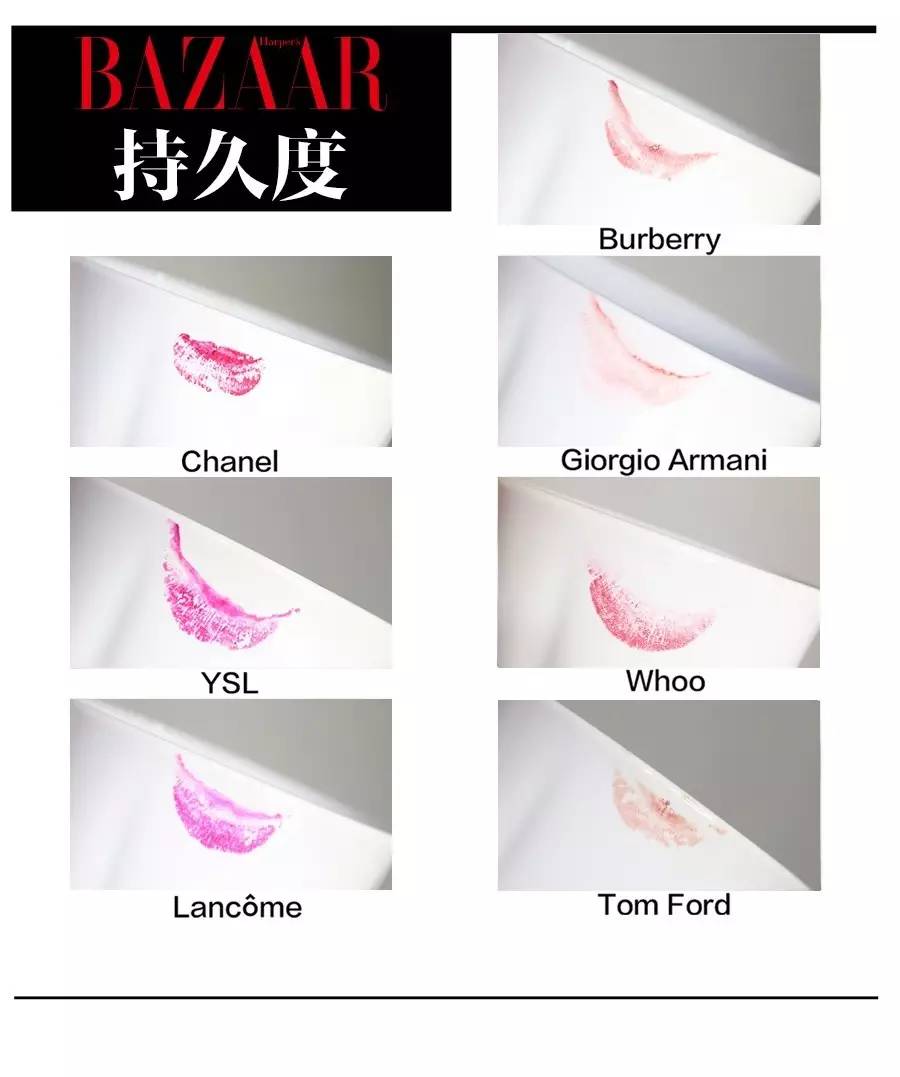 反鸡汤｜300块抢到全球断货的唇膏，涂上竟不美？生气！