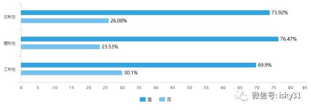 婀樺ぇ鐩墠鎯呭喌,婀樺ぇ鐜扮姸