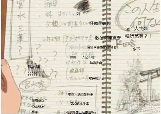 你的名字里你所不知道的细节彩蛋,你的名字中的一些东西真的存在吗