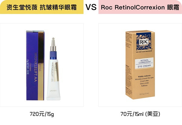 豆瓣日记:不用吃土这些平价护肤品能完美替代大牌