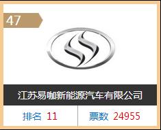 中国电动汽车企业排名前十,电动汽车企业排行榜