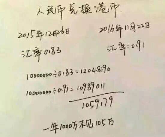 人民币汇率即将“破7”，海淘代购族受到10000点伤害？