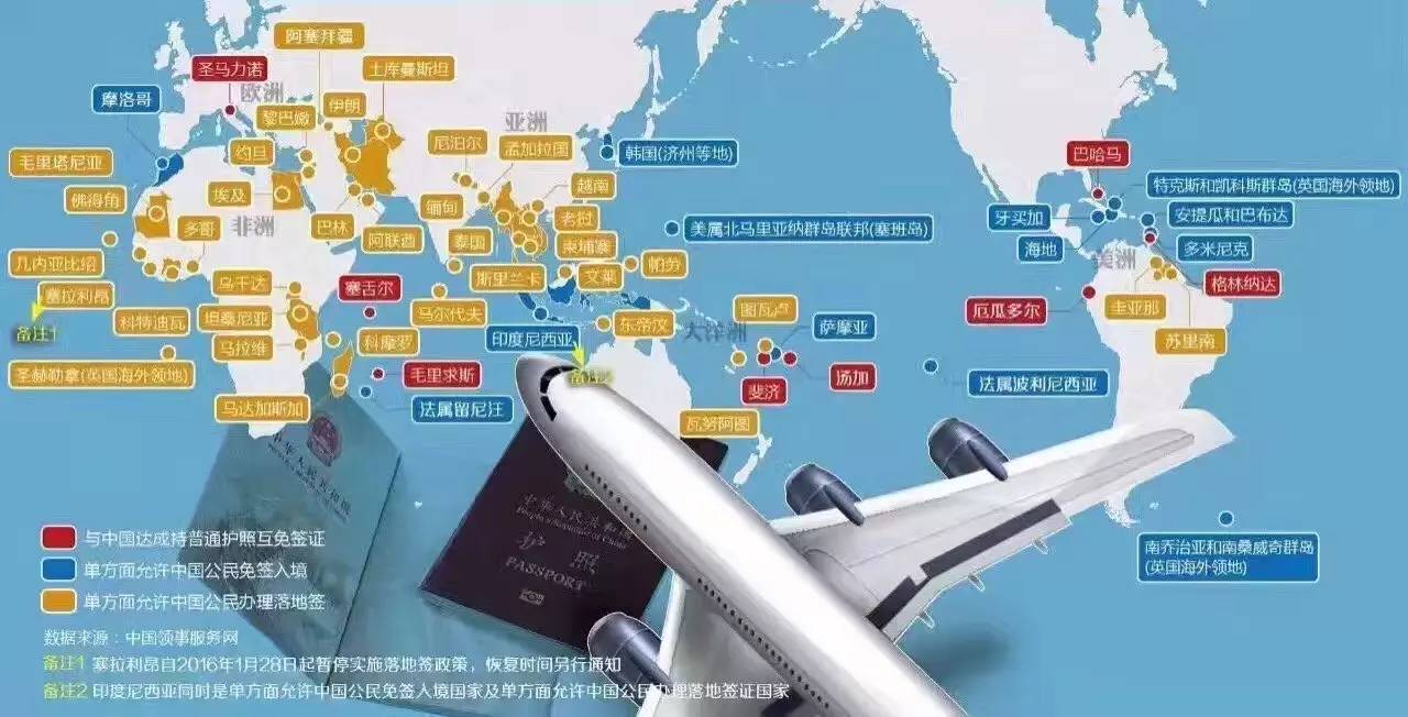 对中国免签或落地签的海岛,最新出国旅游的海岛免签