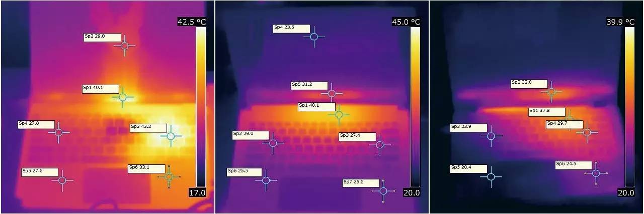 mc测评室,mc测试电脑性能