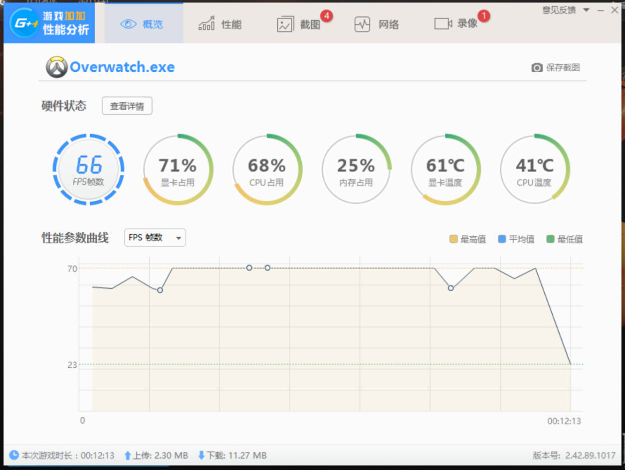 关于一体机你知道的，还有你不知道的我基本上都能告诉你