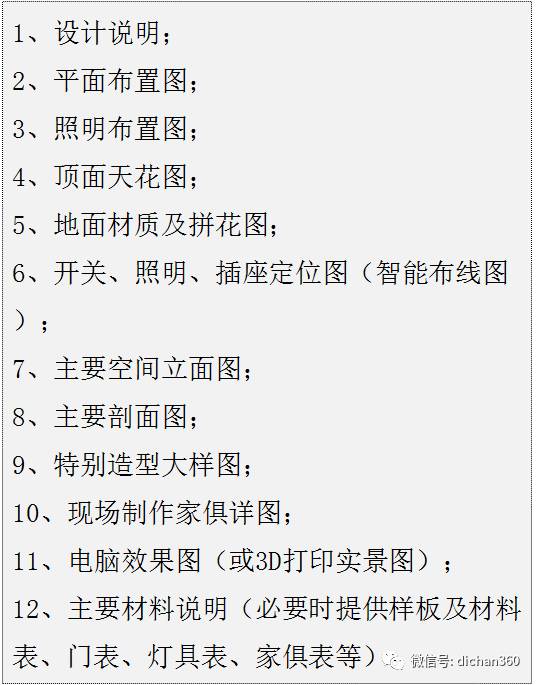 郑州室内装修设计收费,室内装修设计怎么收费
