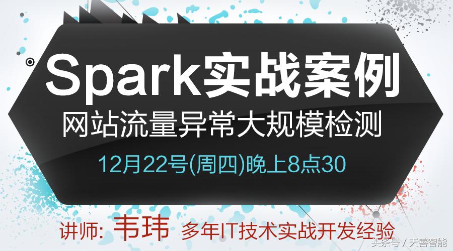 用python数据可视化的图表的代码,python数据分析与可视化实训报告