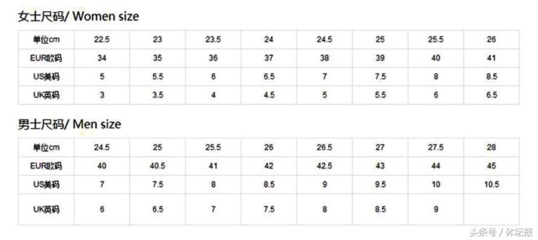 海淘买鞋靠谱吗,海外购物买鞋怎么选码