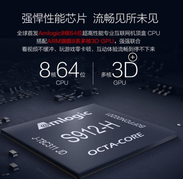 天猫魔盒潘多拉,天猫魔盒能够刷潘多拉固件吗