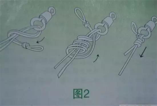路亚串钩双钩子线的绑法,海竿钓鲫鱼绑串钩还是双钩