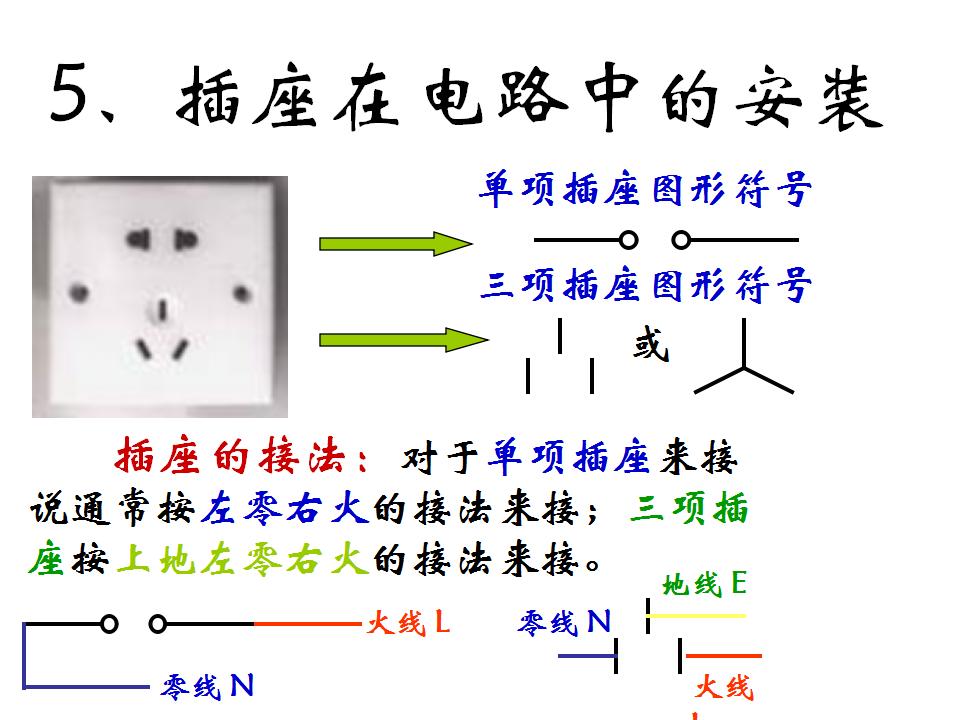 日光灯照明线路实物图如何连接,电能表照明灯原理图讲解