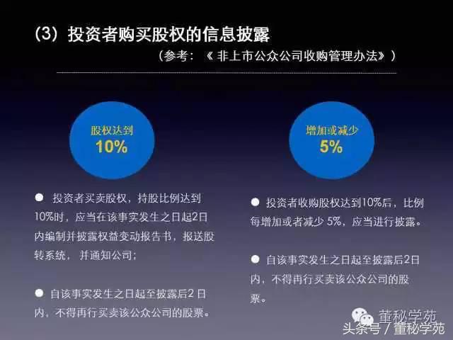 上市公司董监高培训简报,新三板公司董监高