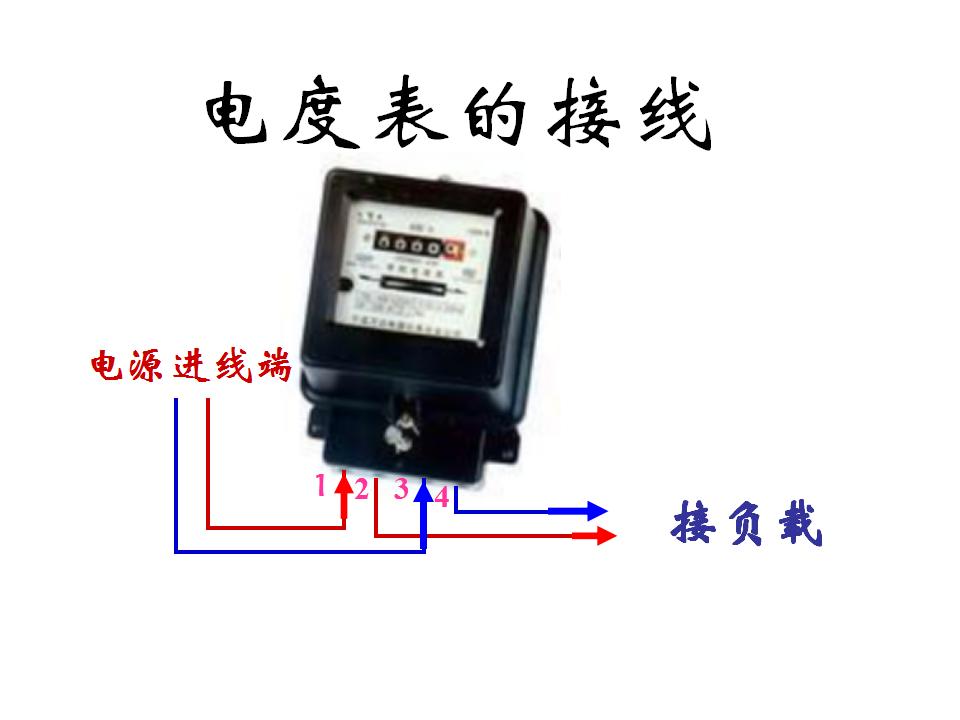 日光灯照明线路实物图如何连接,电能表照明灯原理图讲解