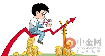 重磅干货趋势股选股技巧与买卖点,炒股入门趋势选股技巧