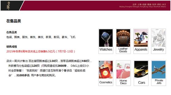 寺库网奢侈品发货要多久,奢侈品交易平台京东寺库