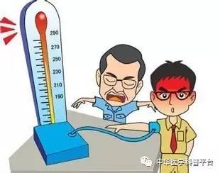 冬季寒冷血压高咋办,脚凉血压升高怎么回事