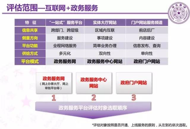 清华大学2018智库数据报告,清华发布智库大数据报告