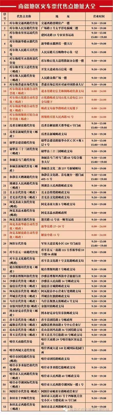 新疆哈密火车票代售点,哈密火车票代售点在哪