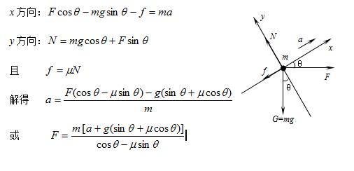 向量的发展史详解,关于向量那些事