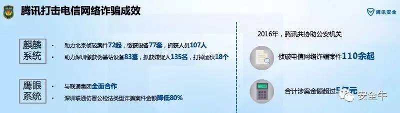 “小马哥”也来了的守护者计划有哪些与众不同？