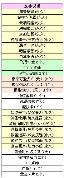 原神新春会初音未来,初音未来16周年周边立牌