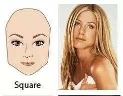 眉毛多浓密表示什么,眉毛重要性图片大全