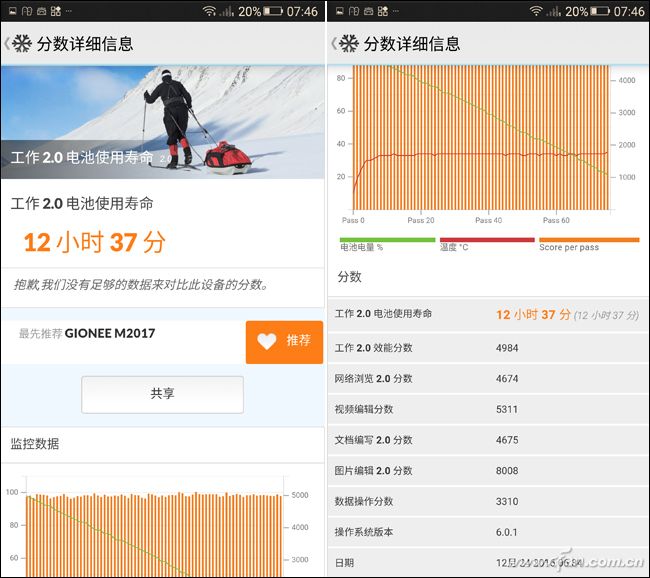 金立m2017现在是多少价格,金立m2017最高价格多少