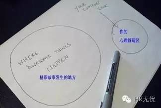 从hr到ceo的辛酸,从hr走向dhr的转型之路