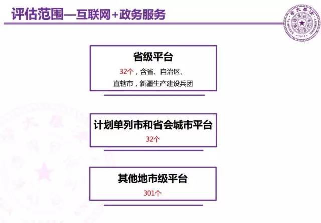 清华大学2018智库数据报告,清华发布智库大数据报告